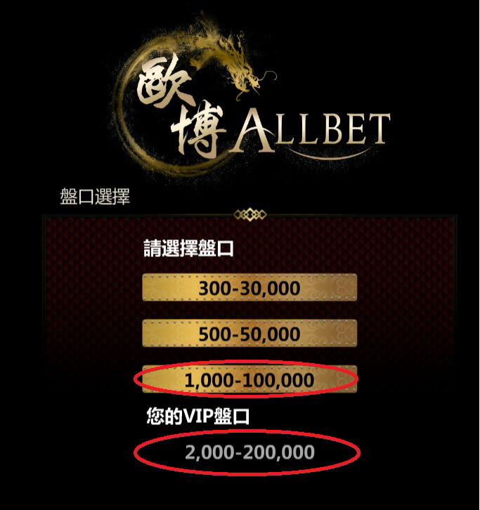 歐博大注